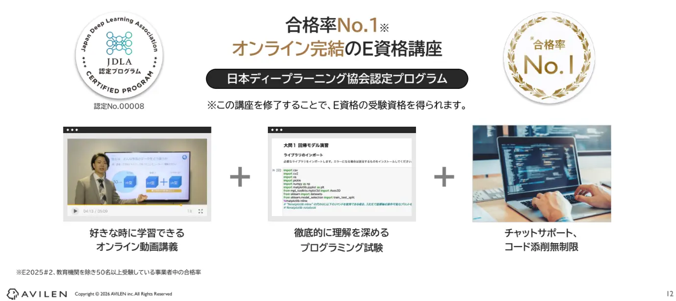 AVILENのE資格講座の概要