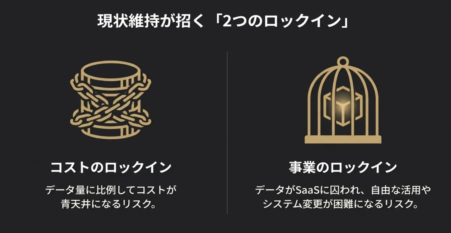 現状維持が招く「2つのロックイン」について表しています。
