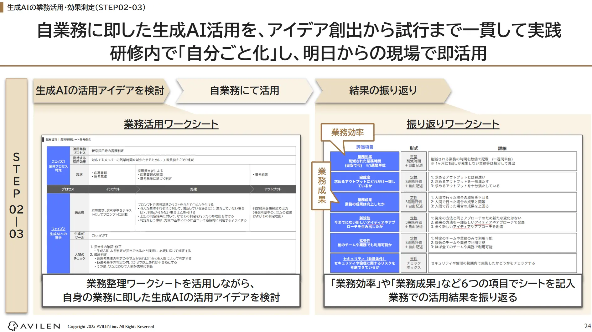 プロンプトエンジニアリングのステップ2-3「生成AIの業務活用・効果測定」