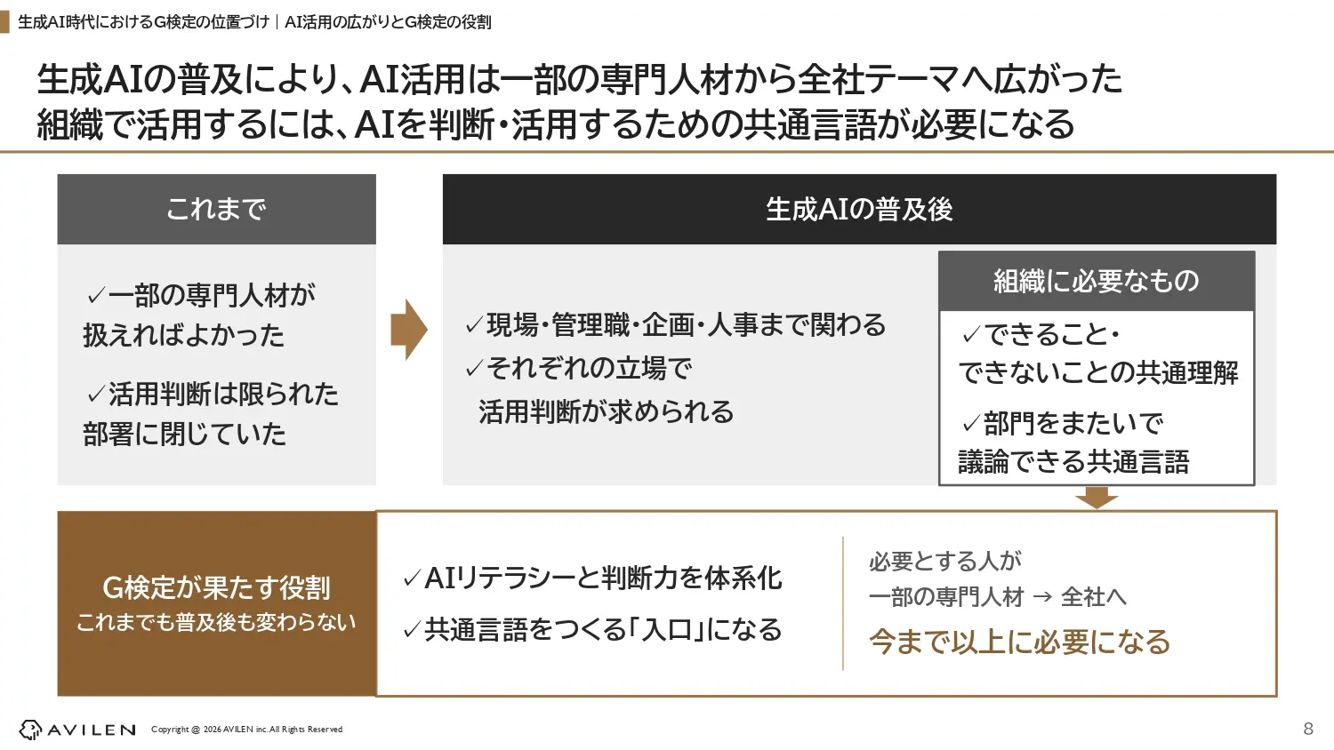 G検定の役割は、生成AIの前も後も変わりません。ただし、必要とする人が「一部の専門人材」から「全社員」へと広がったことで、その重要性は今まで以上に高まっています。