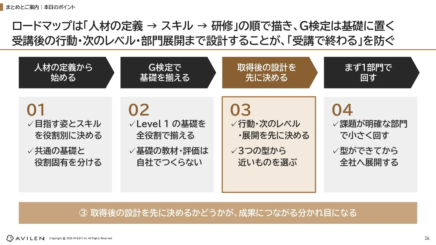 G検定を起点にしたAI人材育成の要点は、1. 人材育成の定義から始める：役割ごとの目指す姿と、最初に取り組む部門・対象人数を決める、2.G検定で基礎を揃える：全役割に共通する基礎をG検定に任せ、自社は役割固有の部分に集中する、3. 取得後の設計を先に決める：行動・次のレベル・効果を測る指標を、受講前に決める。これが「受講で終わる」を防ぐ分かれ道になる、4. まず1部門で回す：課題が明確な1部門で小さく回し、型ができてから全社へ展開する
の4つです。