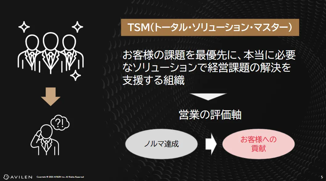 大塚商会のトータルソリューションマスター(TSM)の紹介です。