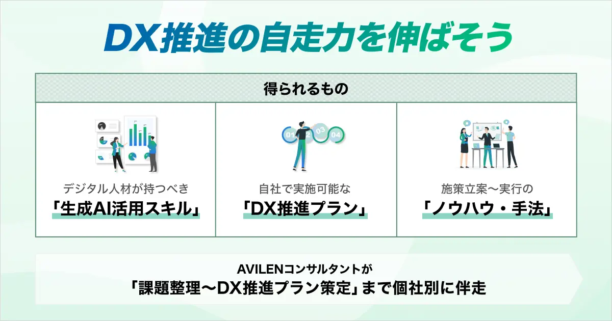 宮城県とAVILENが提供するプログラムの目的・概要