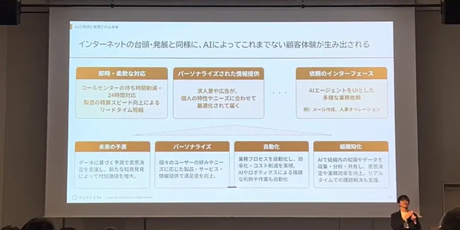AVILEN・高橋がAIの現状と実現される未来について語っているものです。