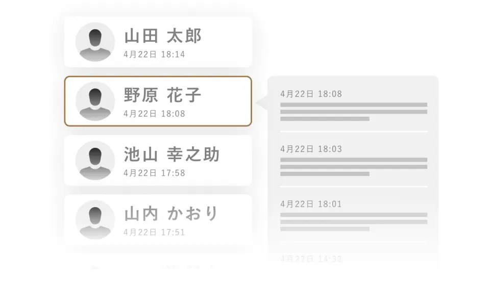 ChatMeeの機能2