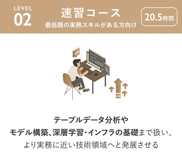速習コース 実務に必要な最低限の実装スキル