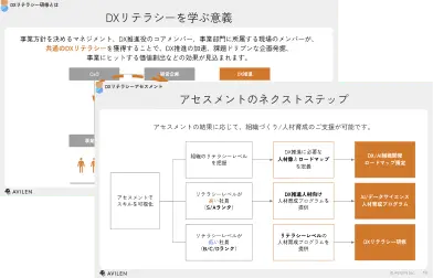 サンプル資料