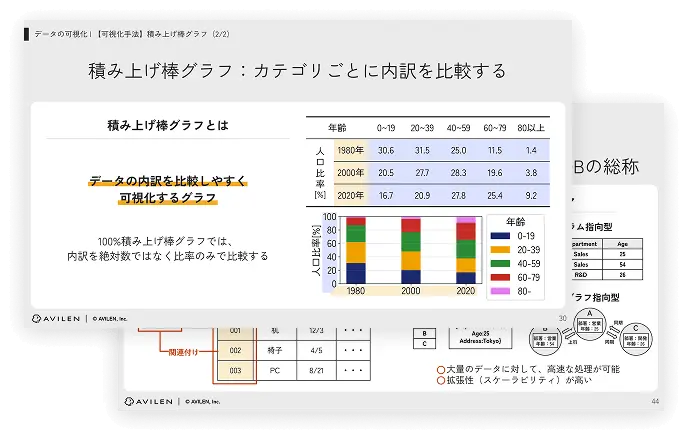 サンプル資料