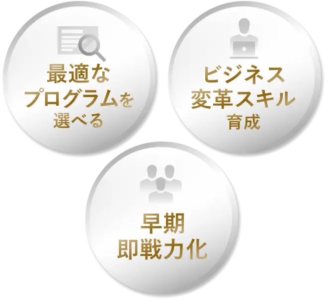 新入社員向けDX/AIイノベーター育成研修パッケージ