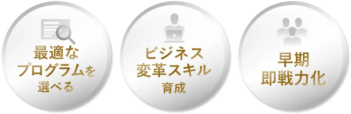 新入社員向けDX/AIイノベーター育成研修パッケージ