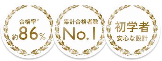 合格率約86%、累計合格者数No.1、初学者安心な設計