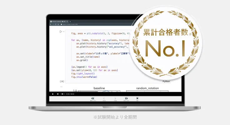 全人類がわかるE資格講座