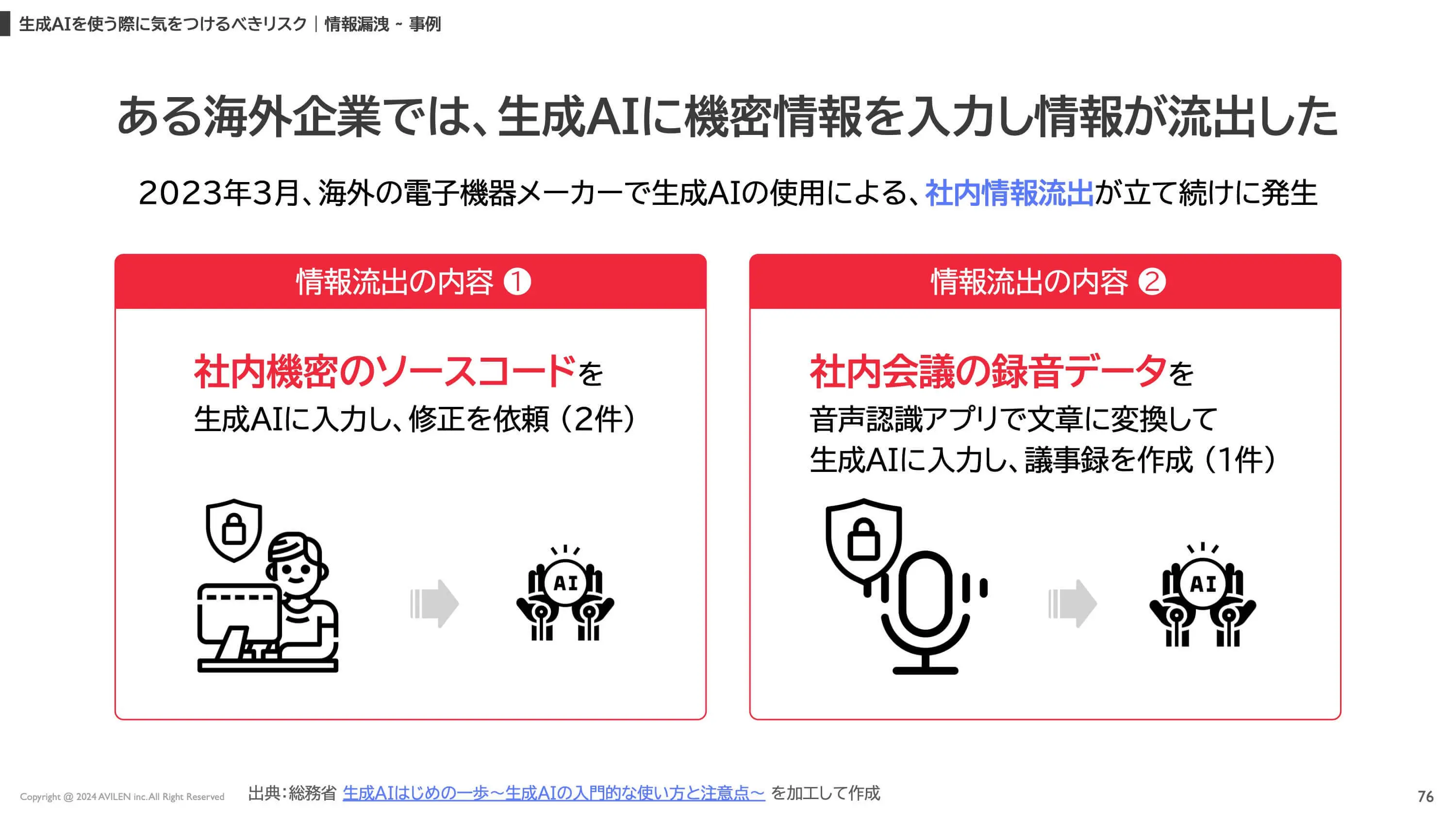 生成AI活用のリスクを理解できる
