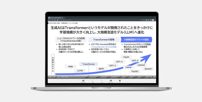 生成AI活用研修