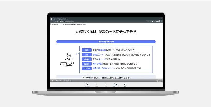 実践プロンプトエンジニアリング研修