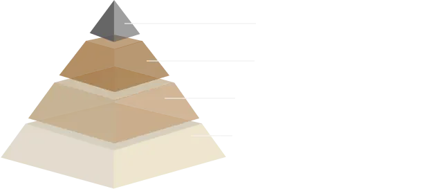ピラミッド