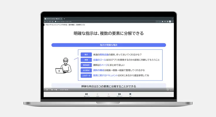実践プロンプトエンジニアリング研修