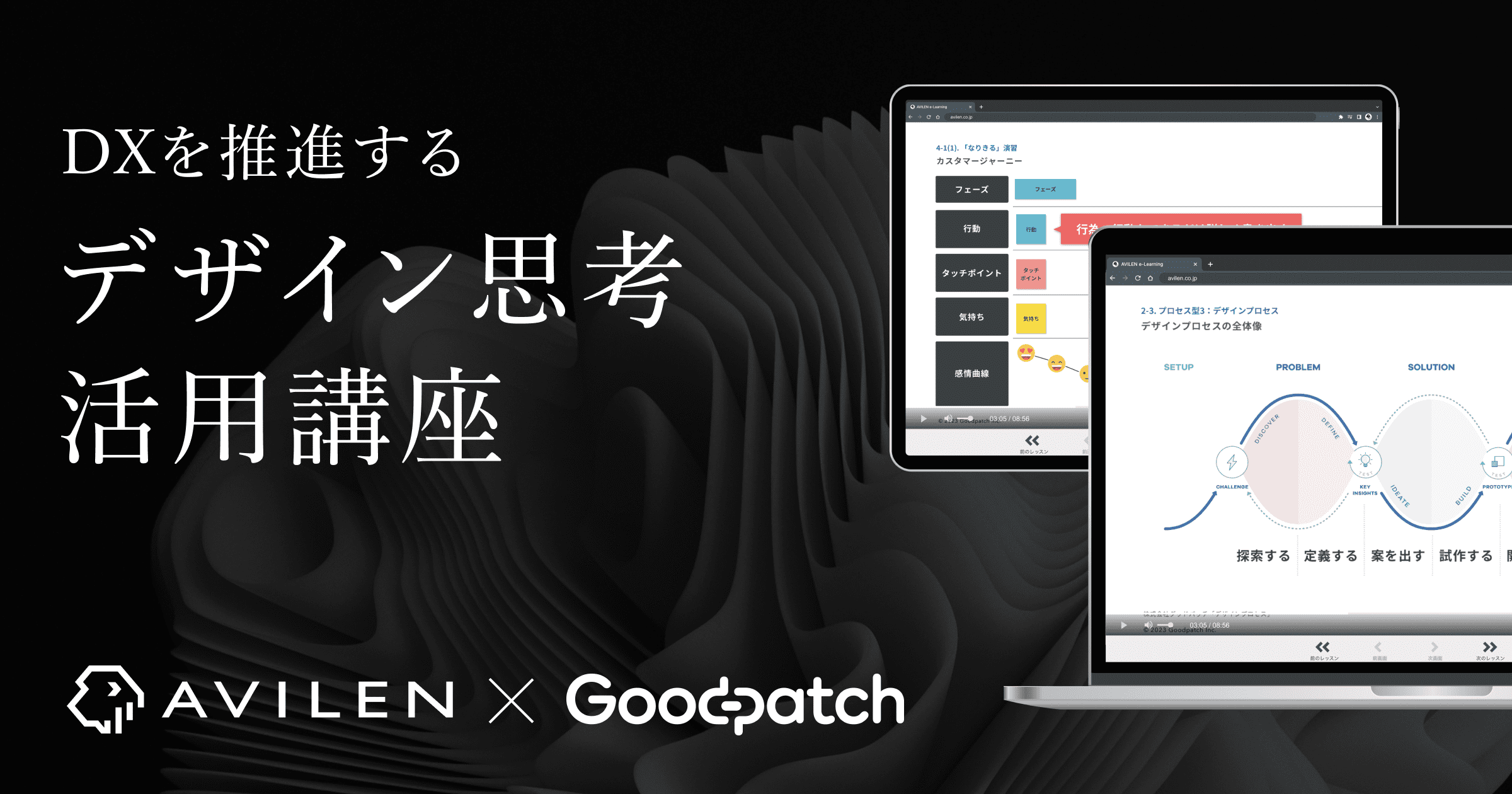 DXを推進するデザイン思考活用講座｜AVILEN